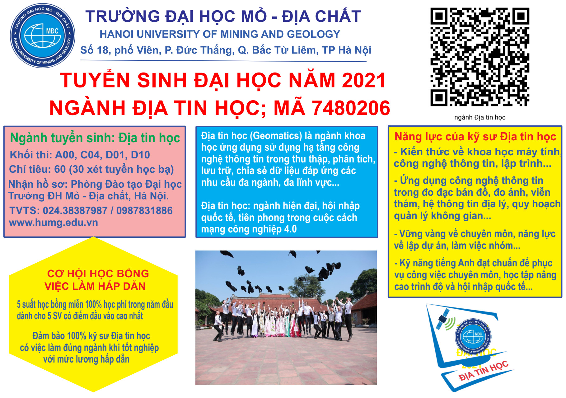 Ngành Địa tin học